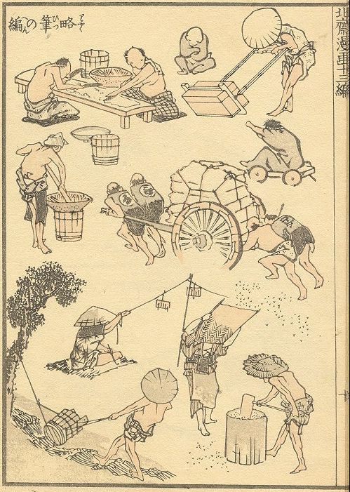 499x701 random scenes of working people - Working People Drawing