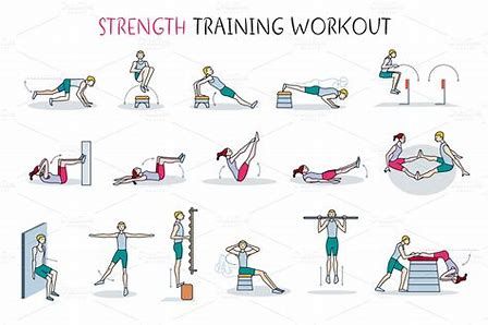 448x298 image result for workout drawings bullet journal weight loss - Workout Drawings