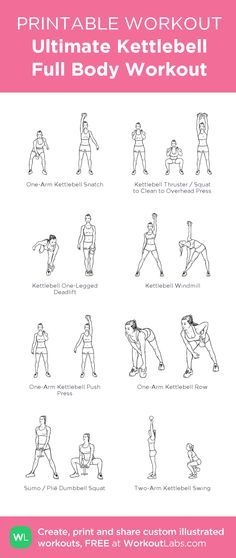 236x558 ultimate kettlebell full body printable workout my custom - Workout Drawings