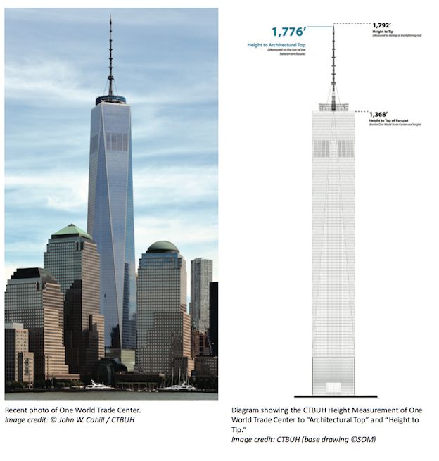 624x655 one world trade center becomes tallest building in the u s - World Trade Center Drawing