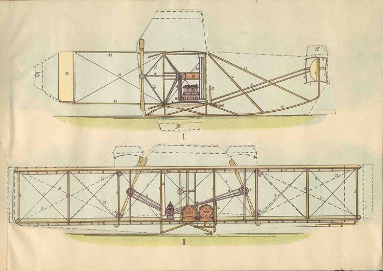 750x531 Wright Airplane Architectural Drawings Wright Brothers - Wright Brothers Drawing