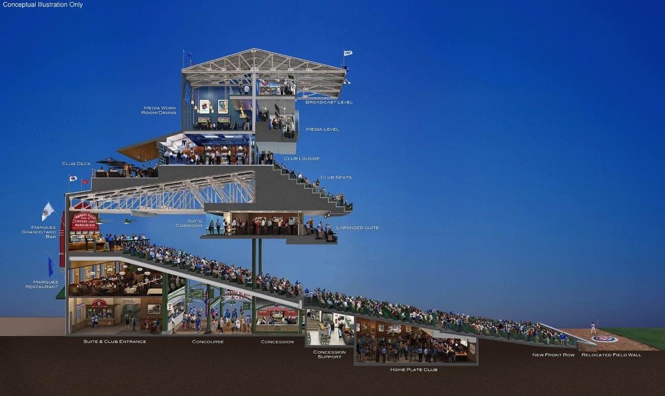 1300x775 drawing of wrigley field renovation chicago architecture - Wrigley Field Drawing