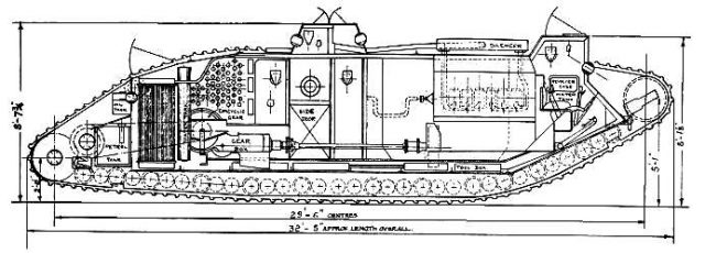 640x230 Wwi British Tanks And Armored Cars - Ww1 Tank Drawing