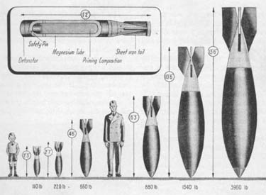 375x275 Technical Drawings - Ww2 Drawings