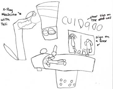 366x289 Ecrp Vol No A Study Of Bones - X Ray Drawing Kindergarten