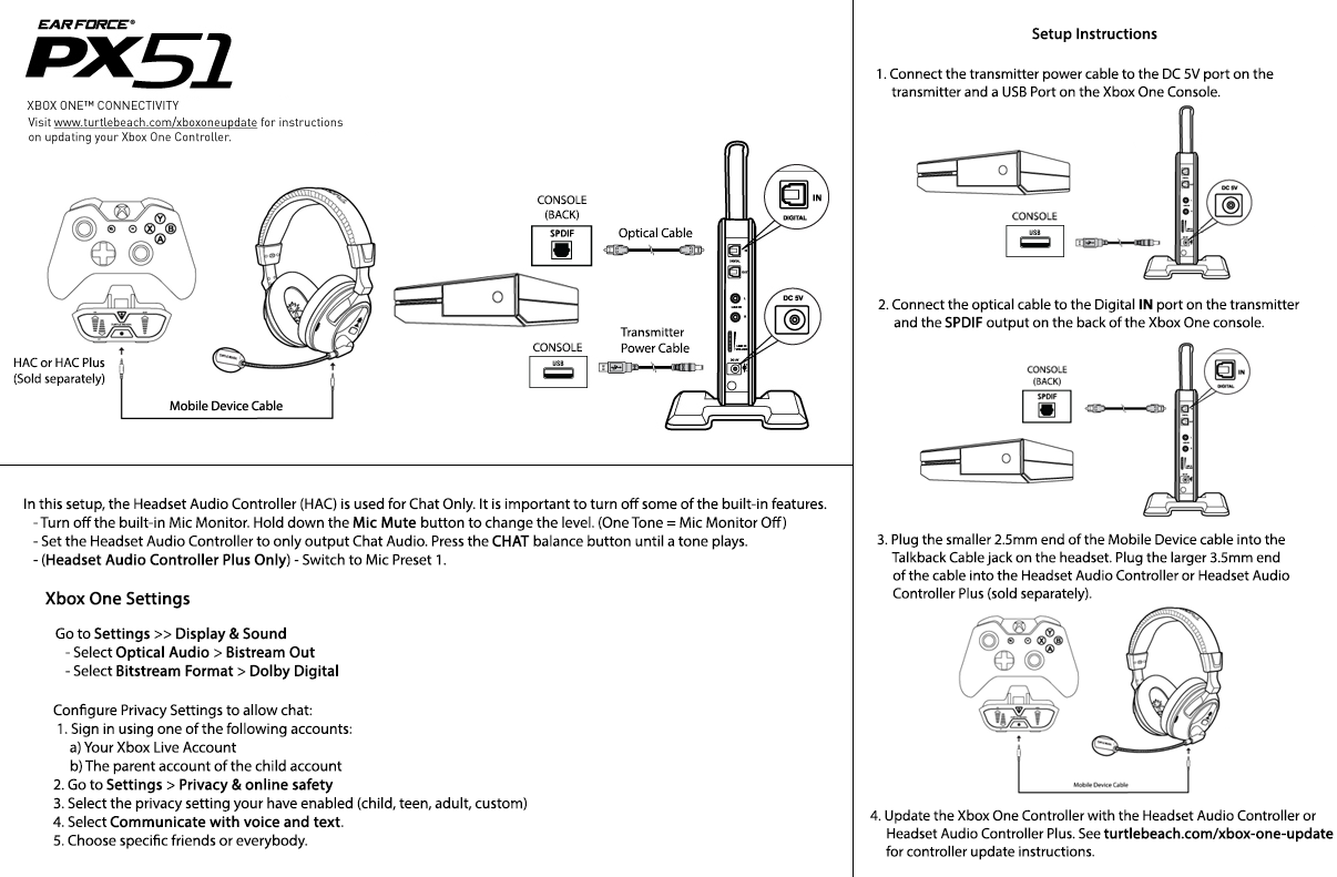 1206x791  - Xbox One Console Drawing