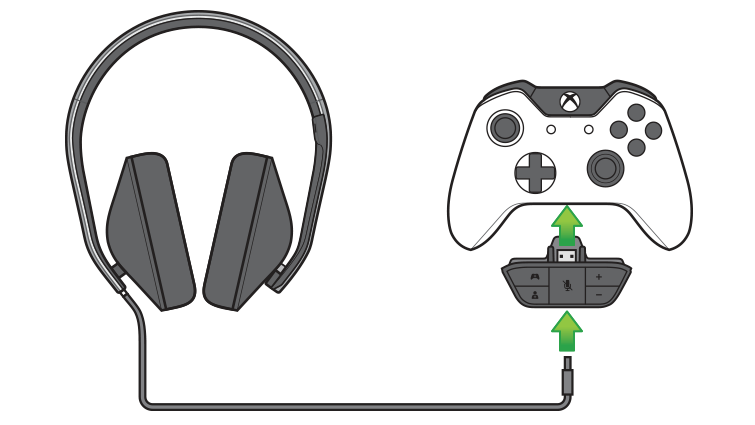 755x425 Set Up And Troubleshoot Your Xbox One Stereo Headset - Xbox One Controller Drawing