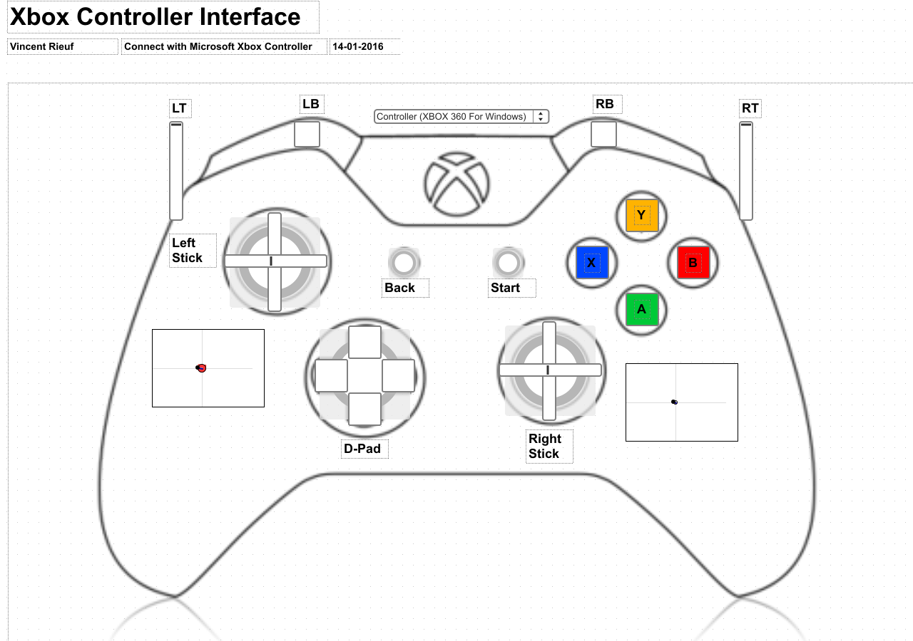 Xbox one схема