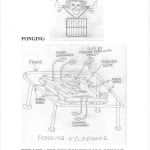 150x150 Pencil Drawing For Beginners Luxury Easy Drawing Xylophone Webadda - Xylophone Drawing Easy