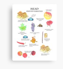 210x230 yeast drawing canvas prints redbubble - Yeast Drawing