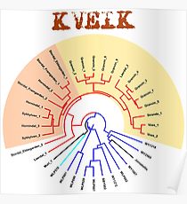 210x230 yeast drawing posters redbubble - Yeast Drawing