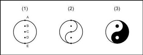 470x181 yin yang - Yin Yang Drawing