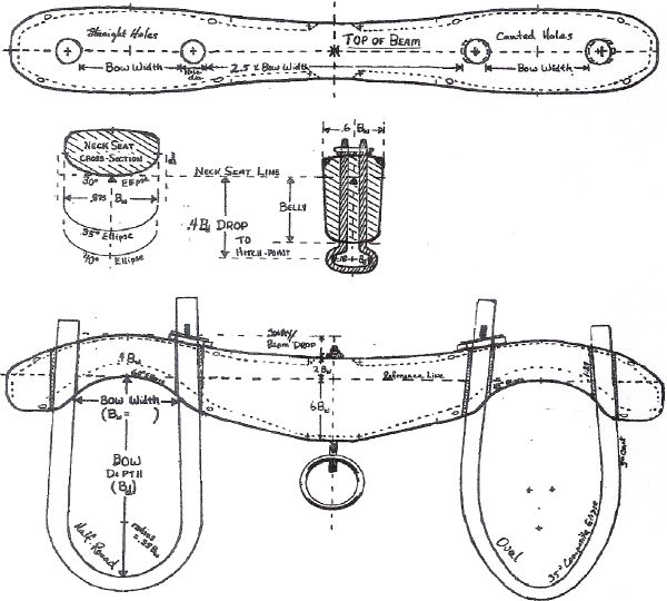 600x540 Yoke Plans Oxen Farm Gardens, Cow, Wood Crafts - Yoke Drawing