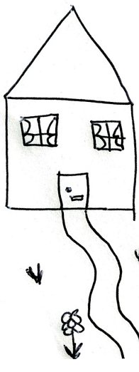 196x522 What Your Doodles Really Say About You Arrows For Ambition - You Drawing