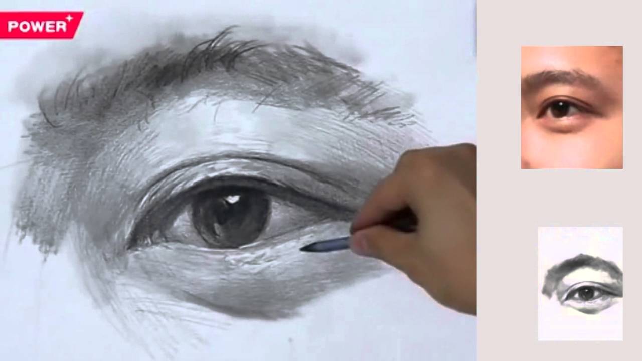 1280x720 Eyes Of Young Man Drawing - Young Man Drawing