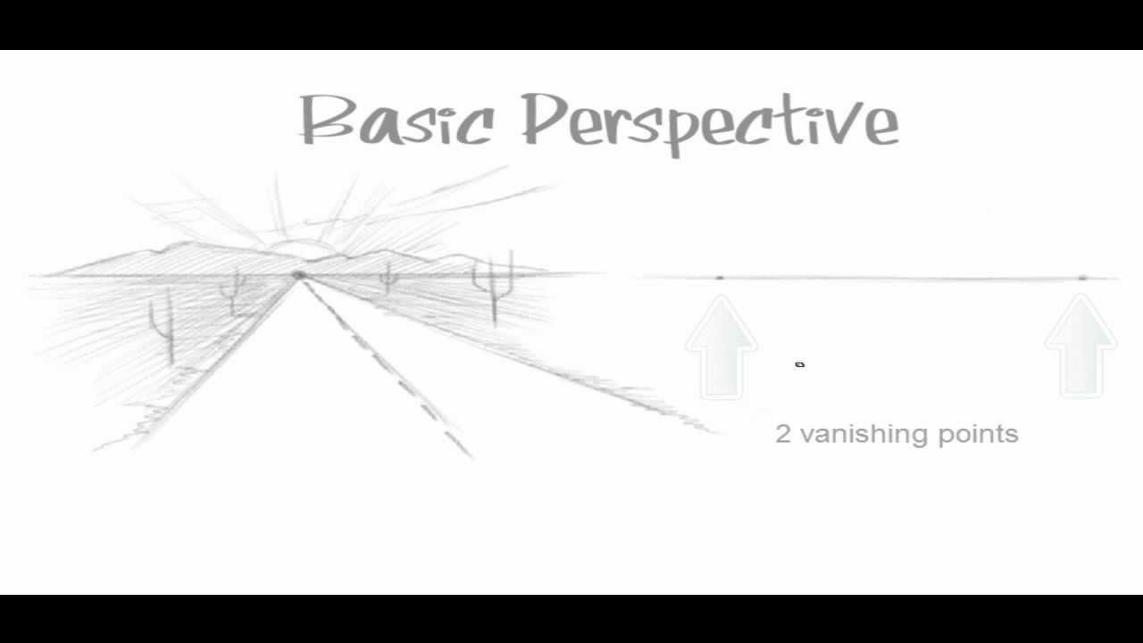 1280x720 Basic Perspective Drawing Tutorial - Youtube Drawing Tutorials