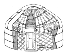 Yurt Drawing at PaintingValley.com | Explore collection of Yurt Drawing