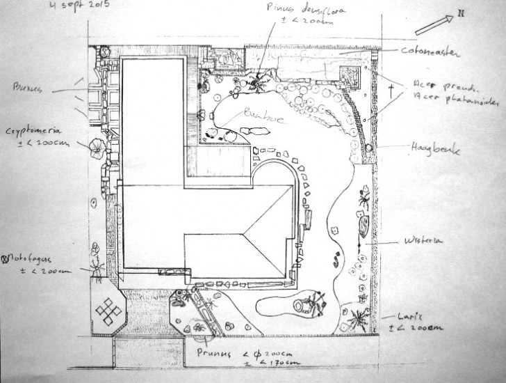 728x550 tsubo en zen garden diary - Zen Garden Drawing