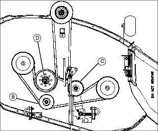 320x266 Solved Cannot Find Any Where To Find A Diagram For My - Zero Turn Mower Drawing
