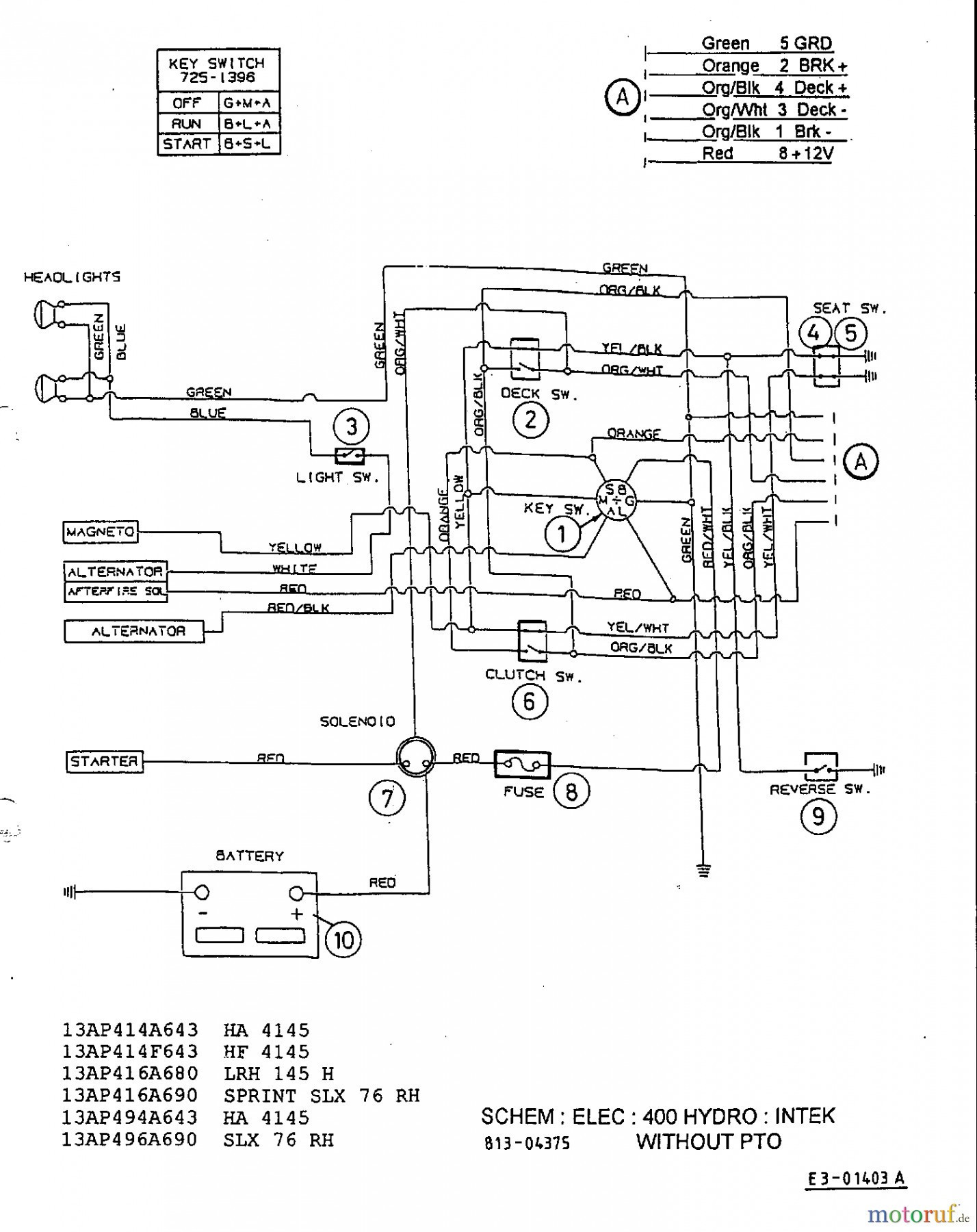 Toro Ignition Switch Wiring Diagram from paintingvalley.com