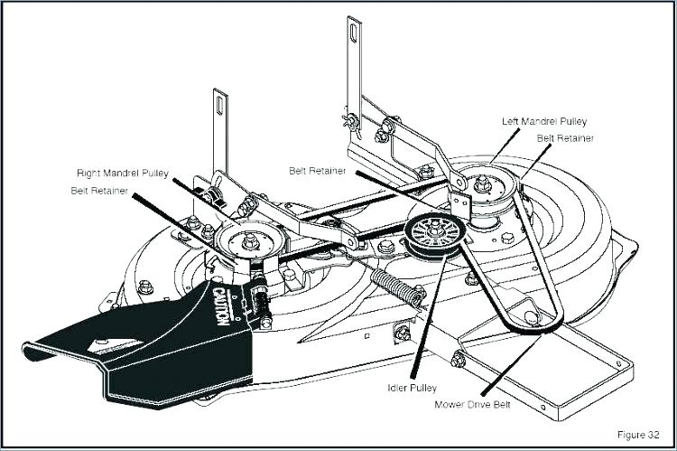 750x499 Toro Zero Turn Parts Diagram Femiogunbode - Zero Turn Mower Drawing