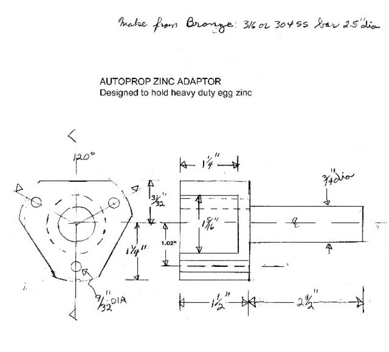 Zinc Drawing at Explore collection of Zinc Drawing