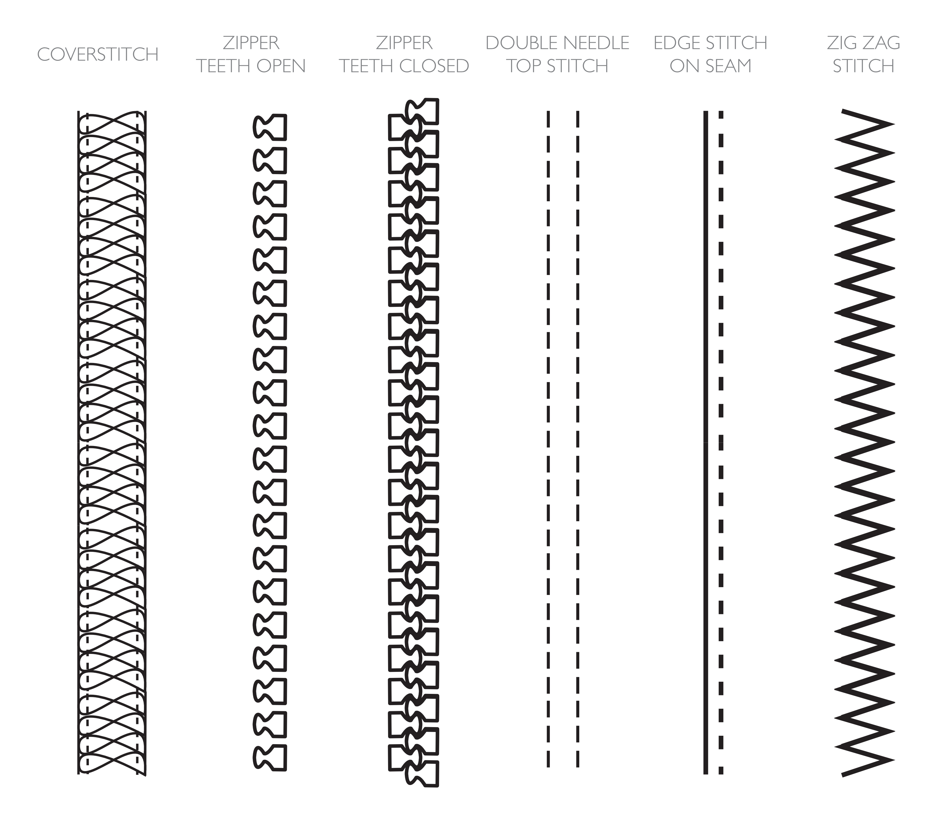 3278x2811 Brushes For Technical Drawings - Zipper Drawing