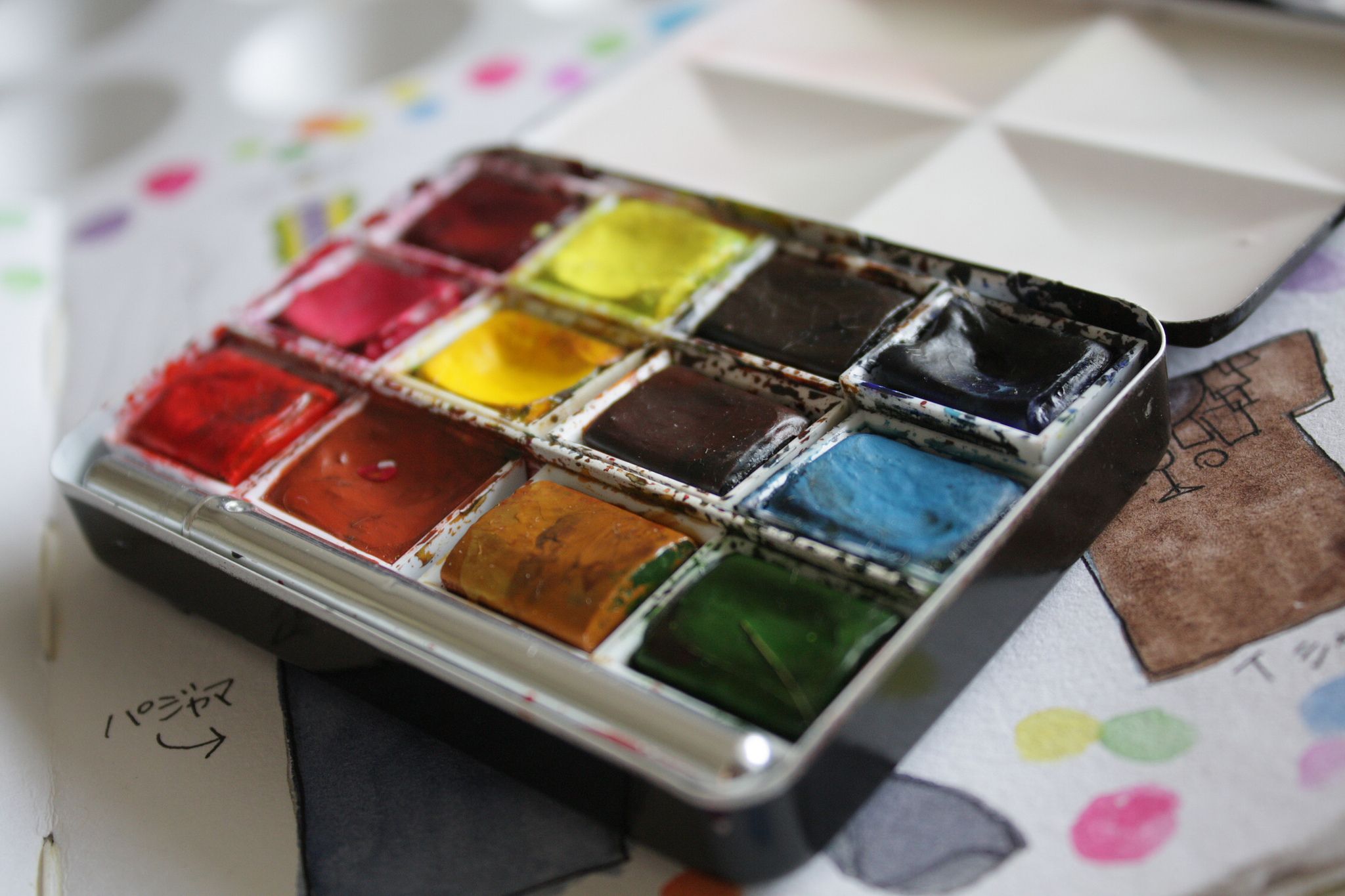2048x1365 The Paint Set I Took To Paris Watercolor - Bijou Box Watercolor