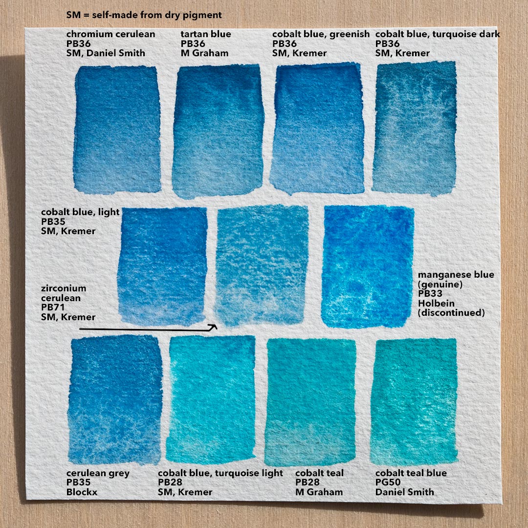 1080x1080 Zirconium Blue And Cerulean Comparison Too Much White Paper - Blue Watercolor Paper