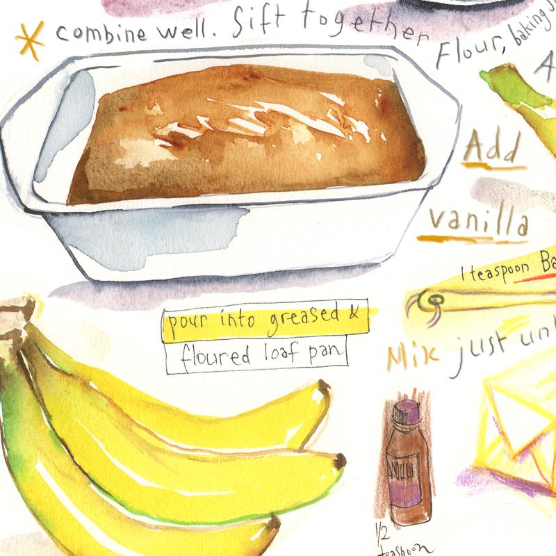 800x800 Banana Bread Recipe Watercolor Illustration Food Print Kitchen - Bread Watercolor