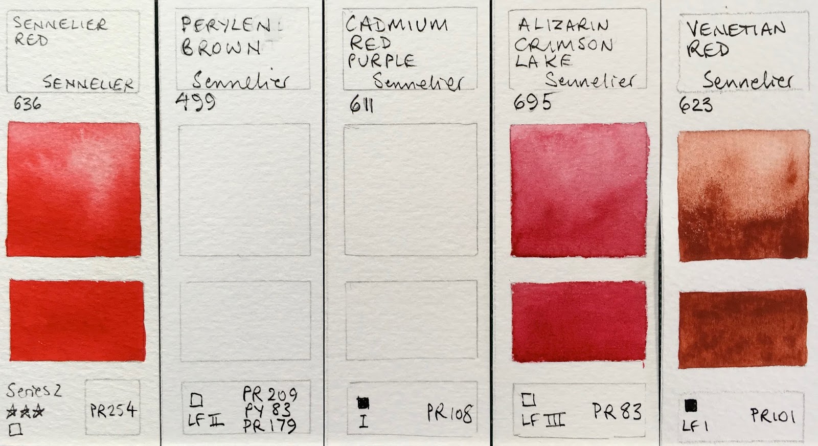 1600x872 Jane Blundell Artist Sennelier Watercolours - Caput Mortuum Watercolor