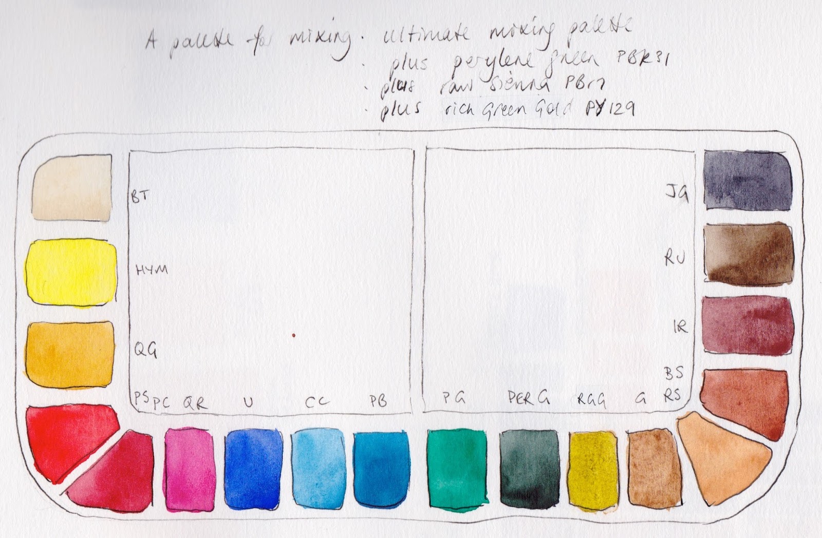 1600x1048 Jane Blundell Artist Watercolour And Gouache Choices - Caput Mortuum Watercolor