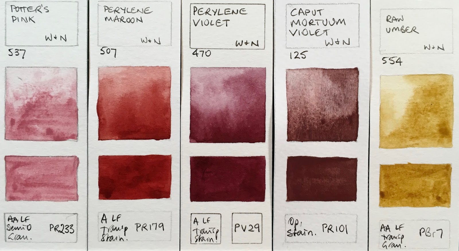 1600x877 Jane Blundell Artist Winsor Amp Newton Watercolours - Caput Mortuum Watercolor