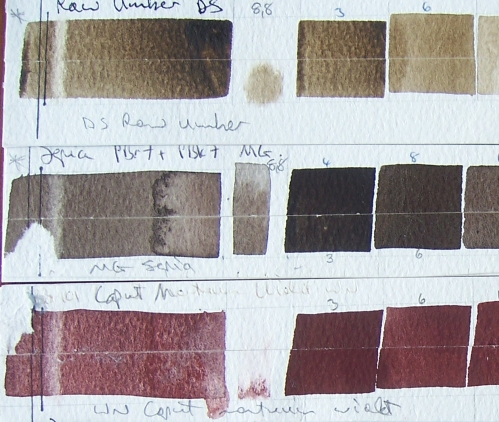 499x422 Lightfastness Tests Updated. Some Continued Fading In Dark - Caput Mortuum Watercolor