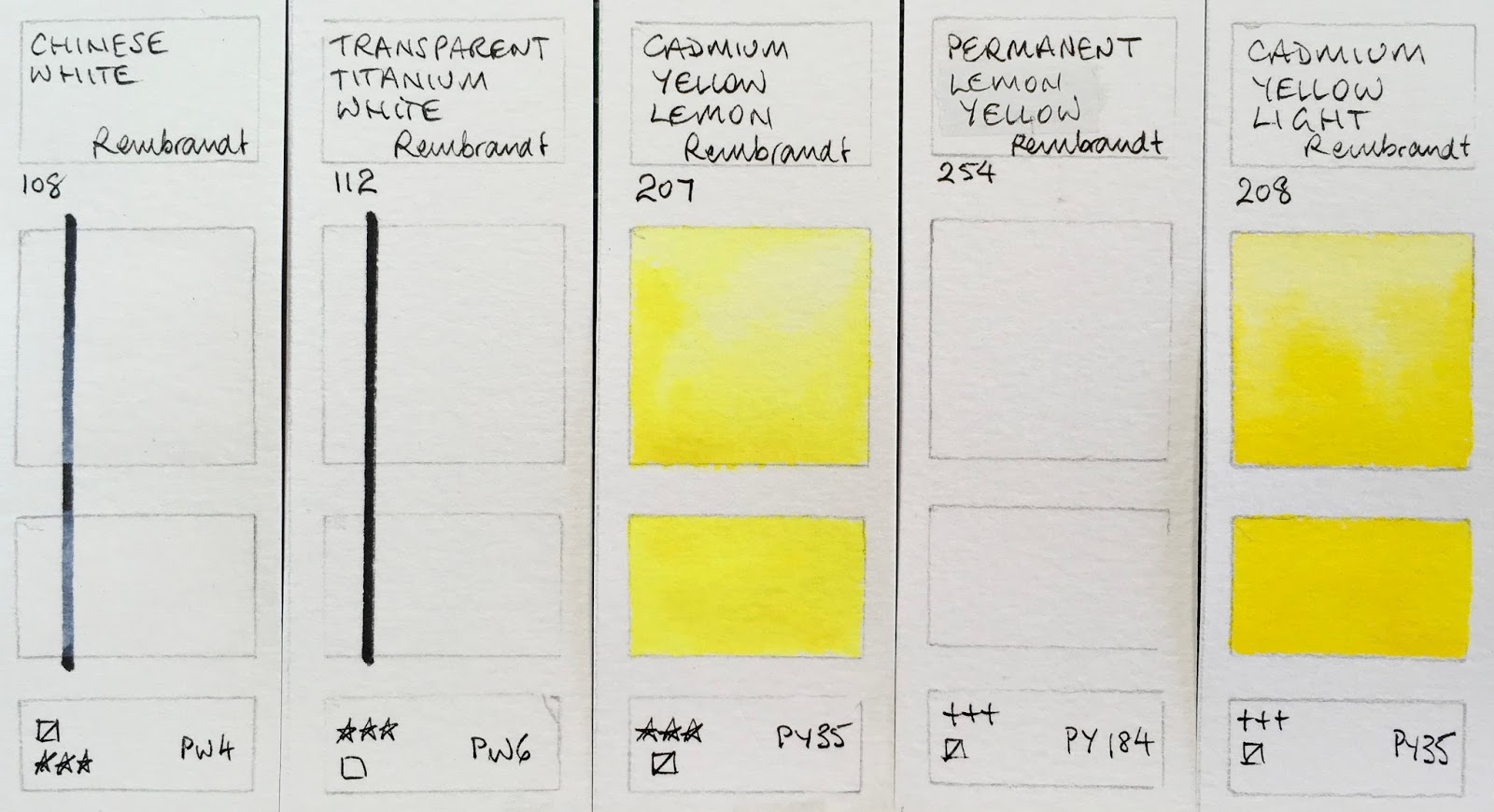1600x870 Jane Blundell Artist Rembrandt Watercolours - Chinese White Watercolor
