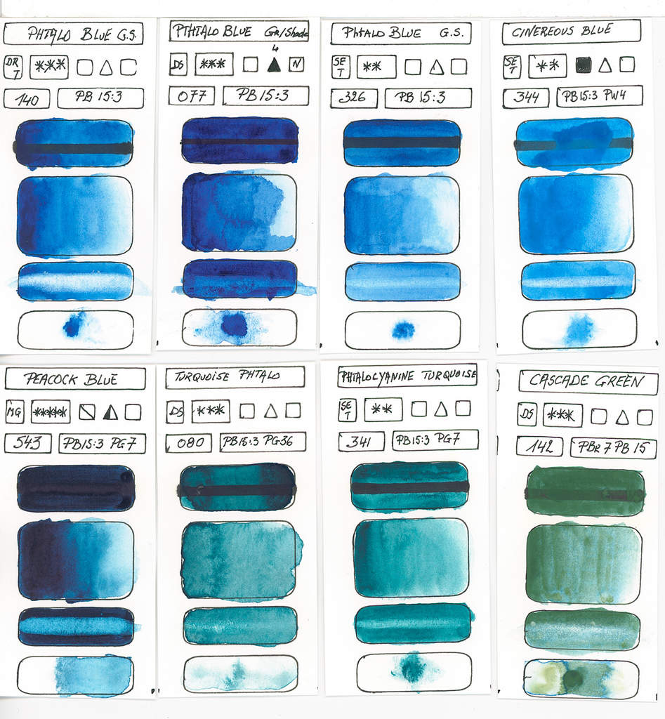 Cobalt Turquoise Watercolor at PaintingValley.com | Explore collection ...