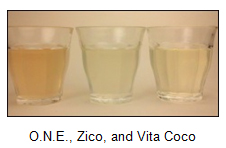 226x148 Coconut Water Reviews, Rating And Information - Coconut Water Color