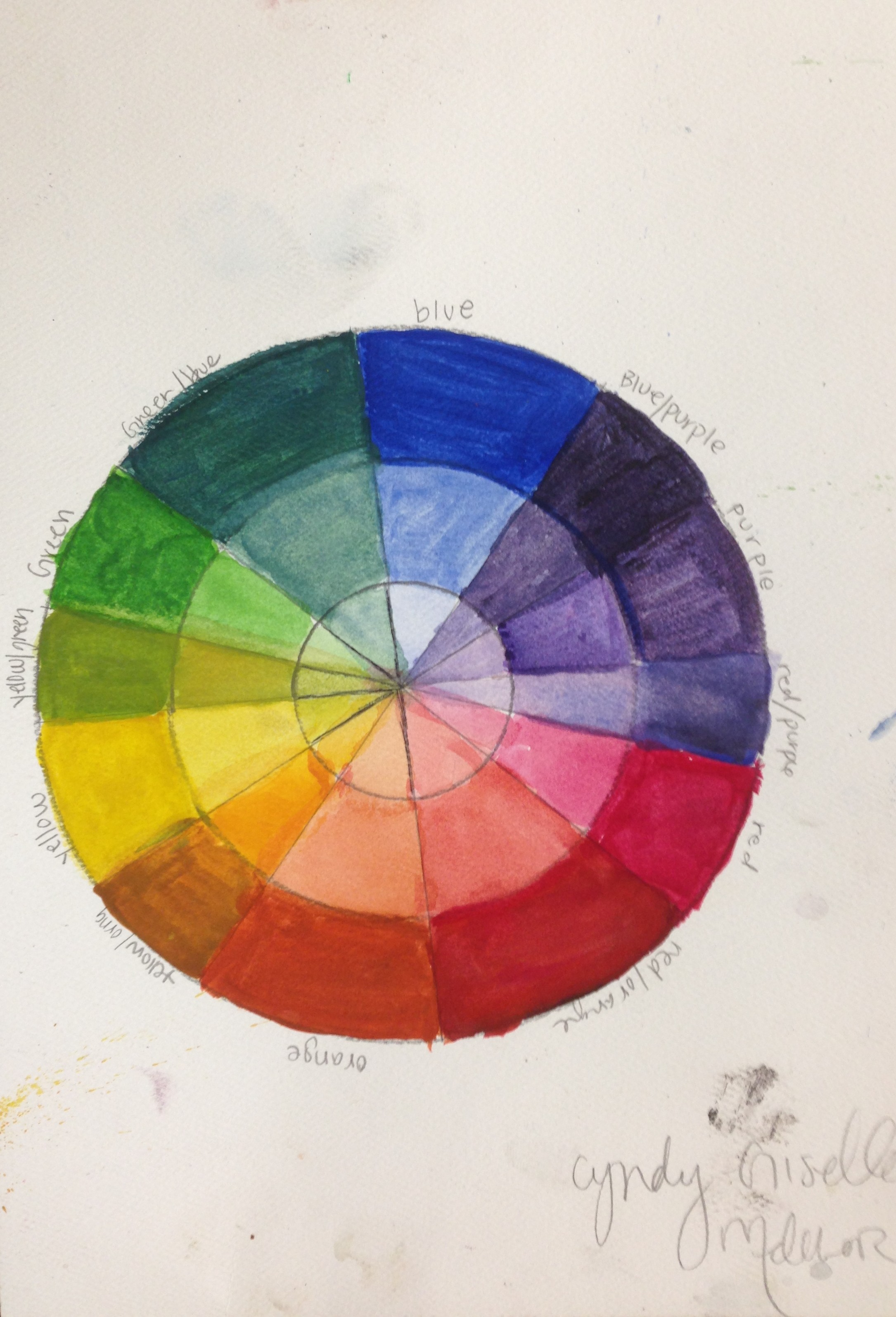 Watercolor Artist Color Wheel