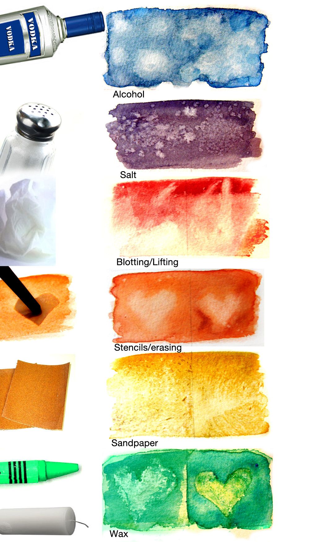 1008x1748 Watercolour Texture Techniques Watercolour - Cute Watercolor Paintings