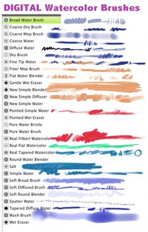 290x455 Corel Painter Brushes Tutorial Digital Watercolor Coral Painter - Digital Watercolor Brushes