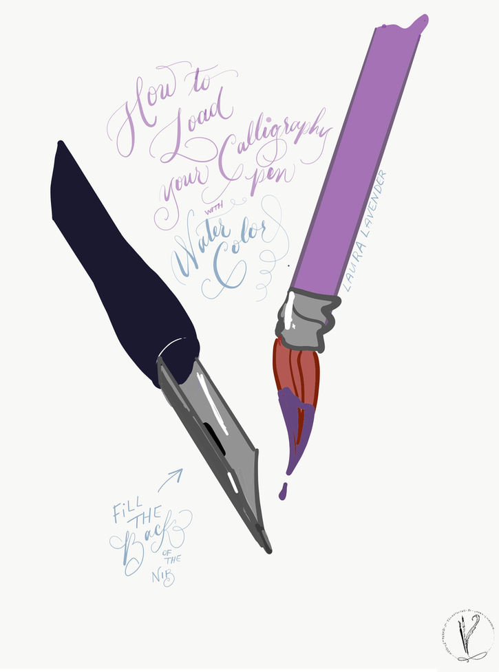 725x977 Getting Started With Watercolor Calligraphy - Dip Pen Watercolor