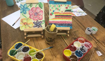 360x209 Painting With Chocolate The Edible Art Experience - Edible Watercolor Paint