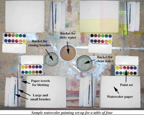 576x461 Art Lessons Artist In Residence Watercolor Lessons - Elementary Watercolor