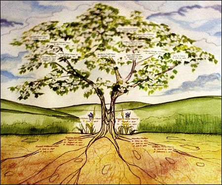 450x375 Family Trees - Family Tree Watercolor