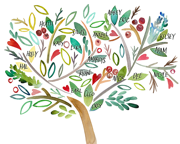 700x560 Watercolor Devo Blog Family Tree - Family Tree Watercolor