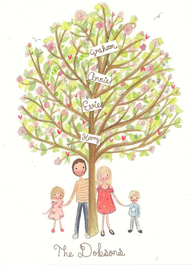 652x900 Family Tree Portrait Painting By Love Lucy Illustration - Family Tree Watercolor