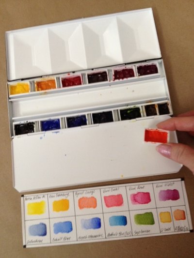 400x533 Travel Kit - Full Watercolor