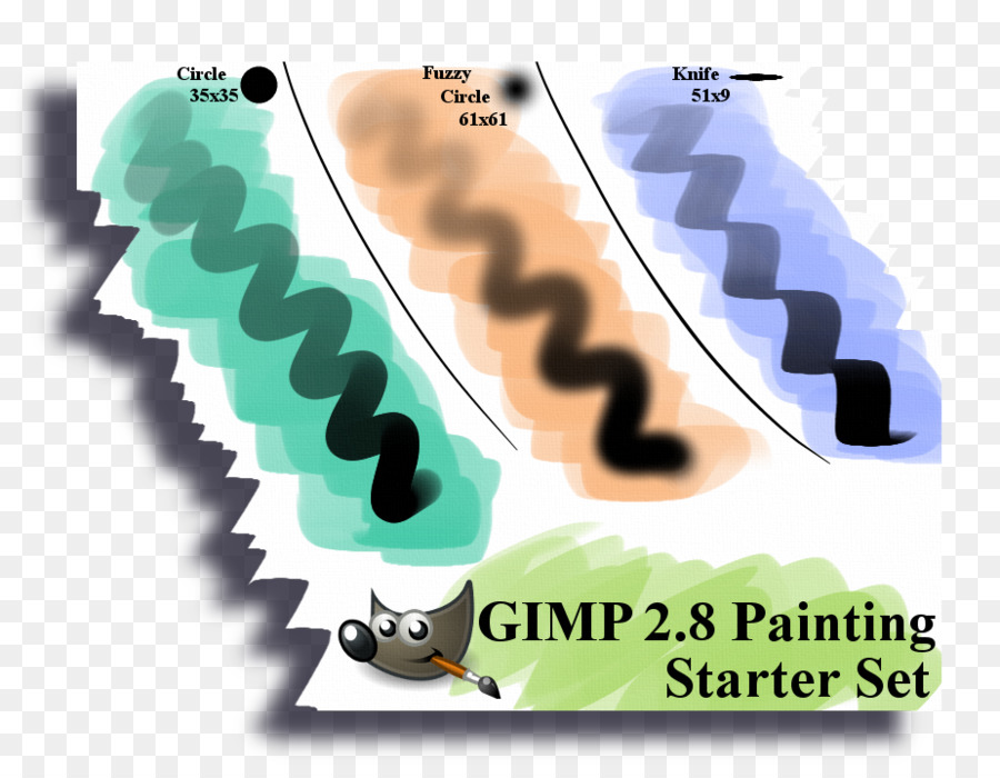 900x700 Gimp Paintbrush Painting Tutorial - Gimp Watercolor