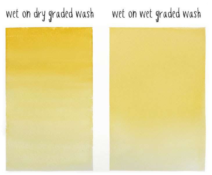 730x603 The Complete Guide To Watercolor Wash Techniques - Graded Wash Watercolor