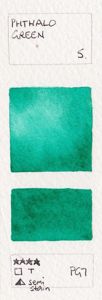 359x1046 Green Watercolour Swatches - Green Watercolor Painting